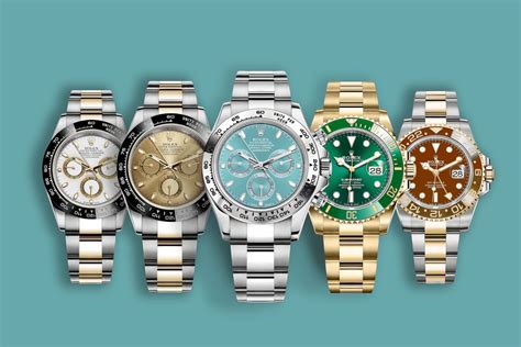 rolex.predictions 2023|Rolex new releases 2023 date.